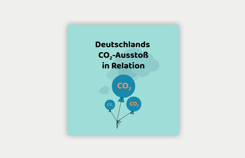 Cover zum Vergleich des deutschen CO2-Ausstoßeses in Relation zu anderen Staaten und global