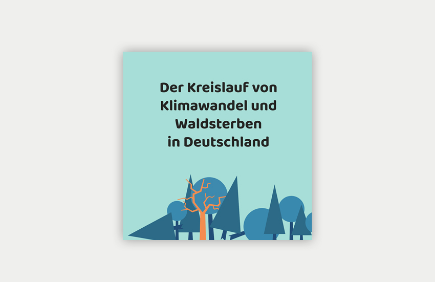 Cover der Infografik zum Kreislauf von Klimawandel und Waldsterben in Deutschland